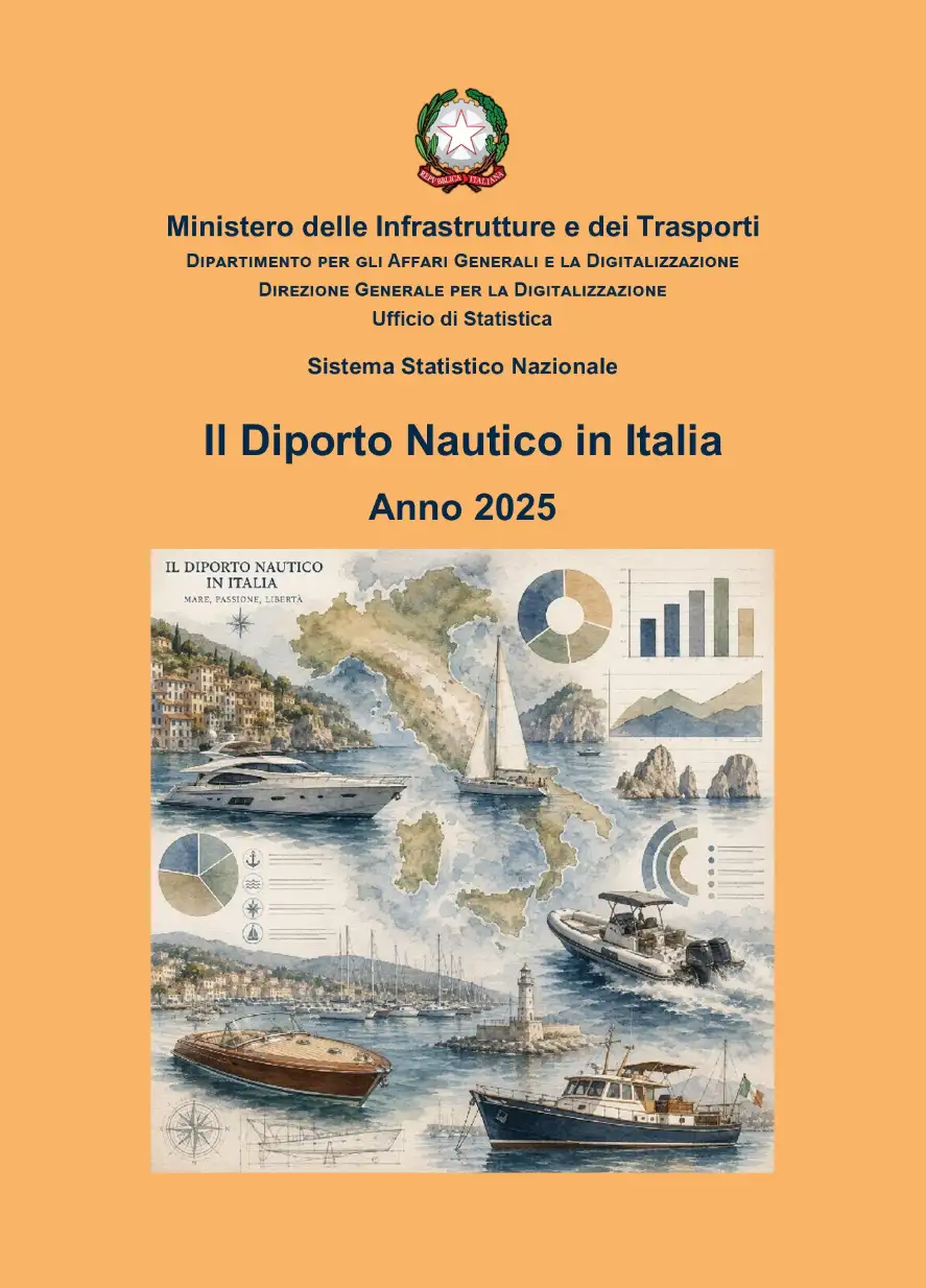 Diporto Nautico in Italia - Anno 2025